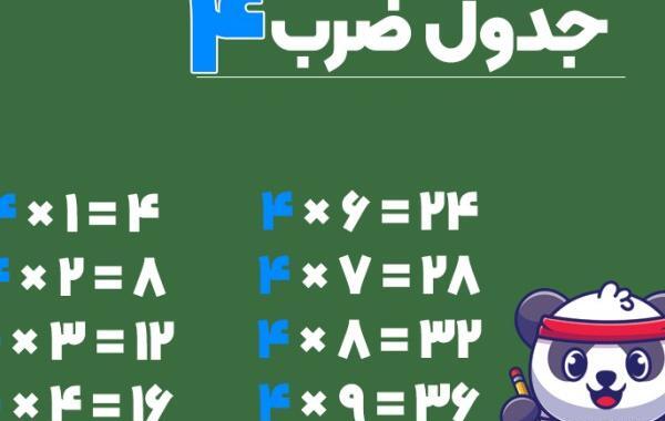 عکس ضرب عدد ۴
