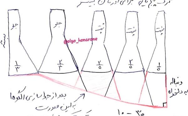 عکس دامن ترک ساده