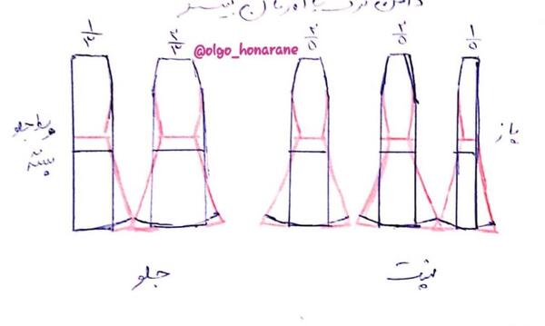 عکس دامن ترک ساده