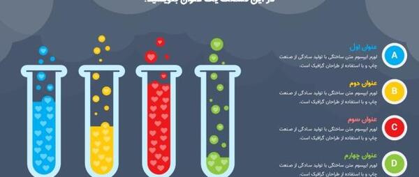 عکس جالب شیمی برای پروفایل