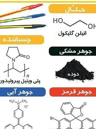 عکس جالب شیمی برای پروفایل