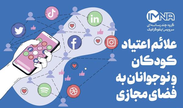 عکس طرح صیانت از فضای مجازی