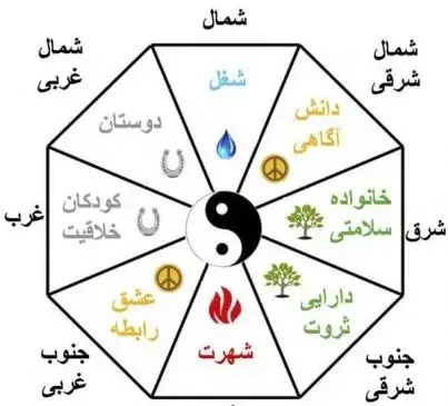 عکس اسب گله ای