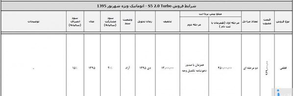 عکس جک طلایی