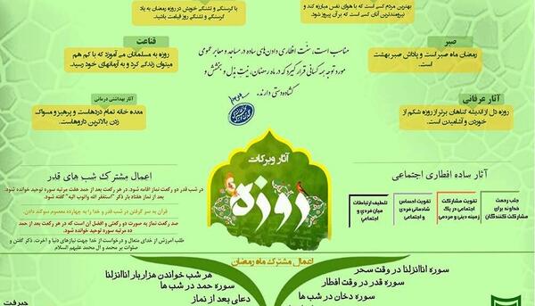عکس روزه و رمضان
