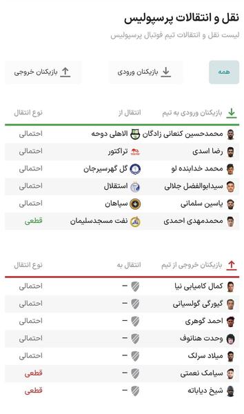 عکس بازیکنان جدید