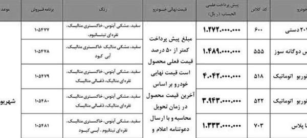 عکس مدل های ثبت نامی ایران خودرو
