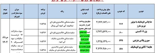 عکس مدل های ثبت نامی ایران خودرو