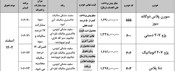 عکس مدل های ثبت نامی ایران خودرو