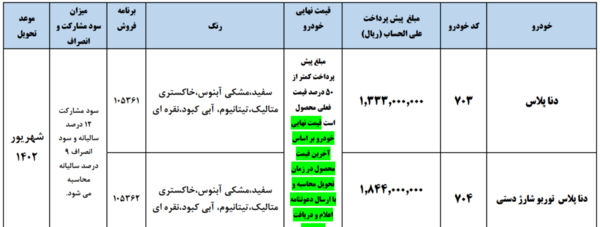 عکس مدل های ثبت نامی ایران خودرو
