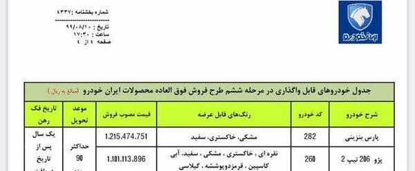 عکس مدل های ثبت نامی ایران خودرو