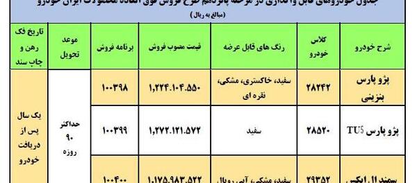 عکس مدل های ثبت نامی ایران خودرو