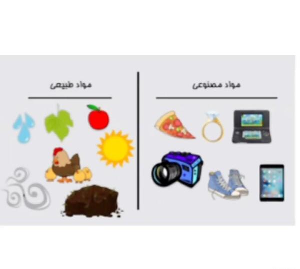 عکس مواد مصنوعی