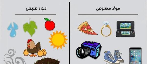 عکس مواد مصنوعی