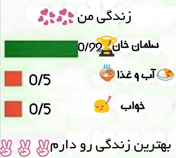 عکس نوشته سمانه یعنی