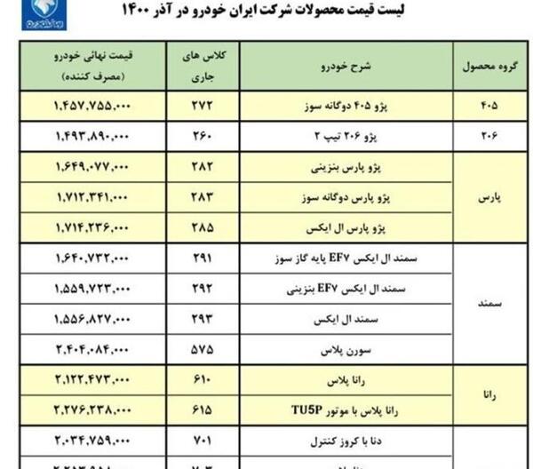عکس محصولات جدید ایران خودرو و سایپا