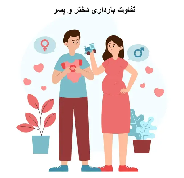 عکس های خنده دار تفاوت دختر و پسر