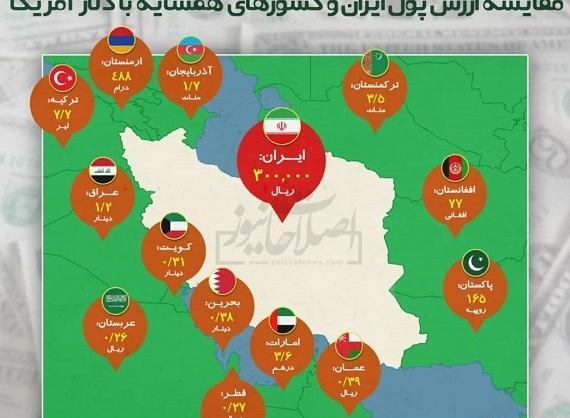 عکس ایران و کشورهای همسایه