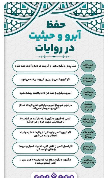عکس حدیث درباره آبروداری