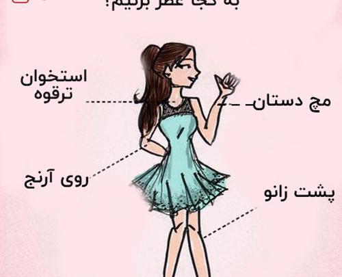 عکس عطر کارتونی