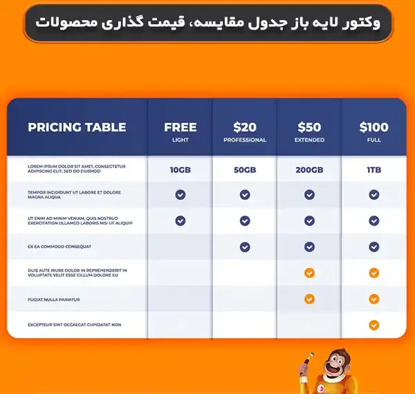 عکس دانلود وکتور جدول