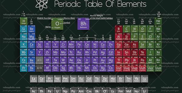 عکس دانلود وکتور جدول