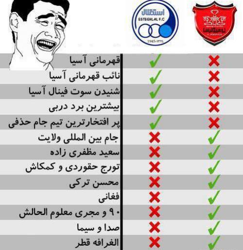 عکس ترول ضد استقلال