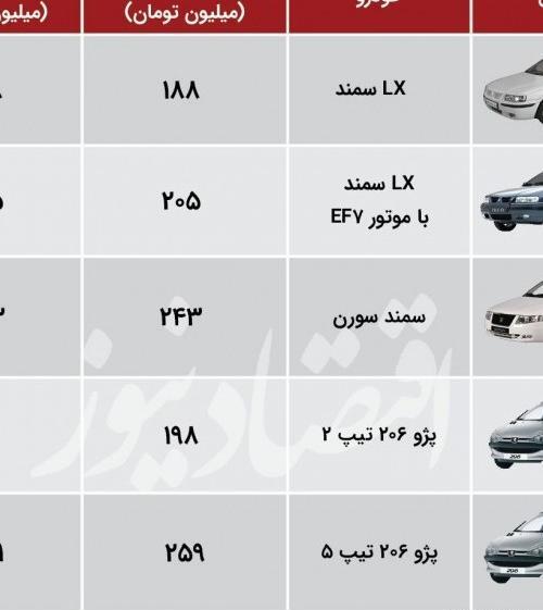 عکس ضرب المثل سحرخیز باش تا کامروا باشی