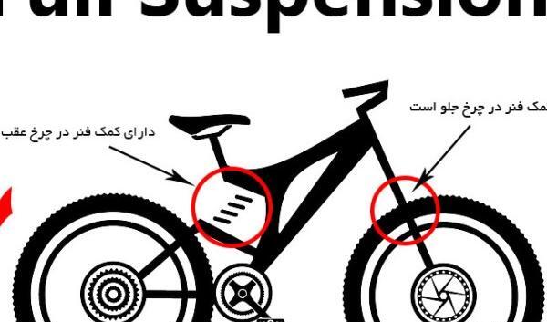 عکس دوچرخه لاستیک بزرگ