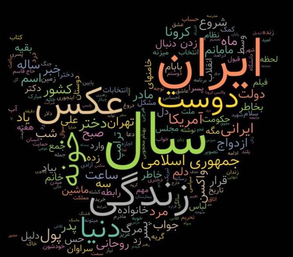 عکس پروفایل سه دوست پسرانه