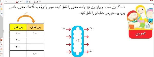 عکس ضرب ششم