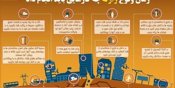 عکس آموزشی در مورد زلزله