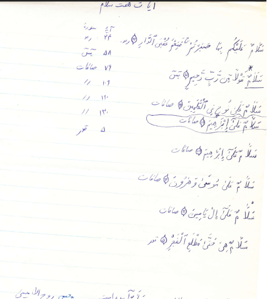 عکس نوشته هفت سلام قرآنی