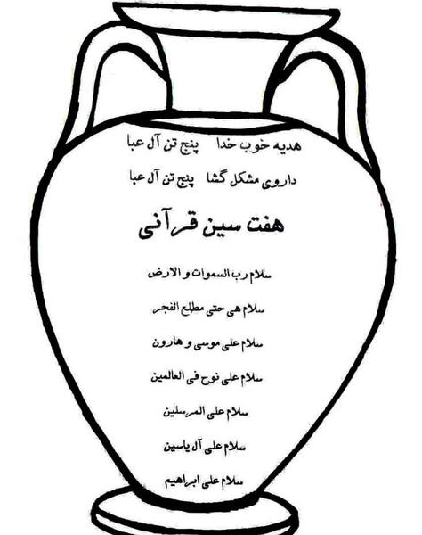 عکس نوشته هفت سلام قرآنی
