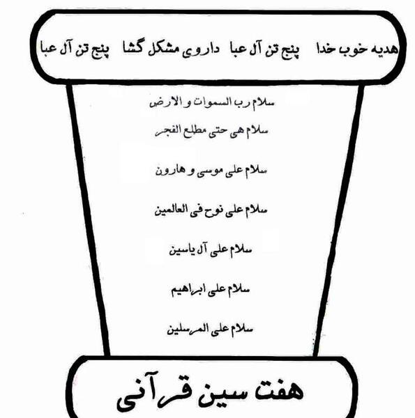 عکس نوشته هفت سلام قرآنی