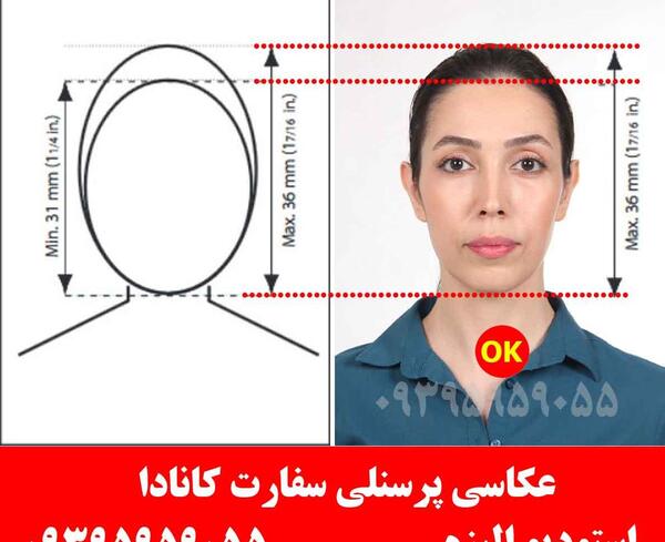 عکس پرسنلی بیومتریک چیست