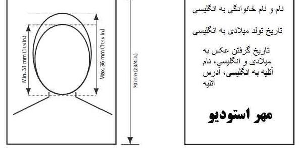 عکس پرسنلی بیومتریک چیست