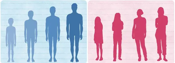 عکس بلوغ دخترانه