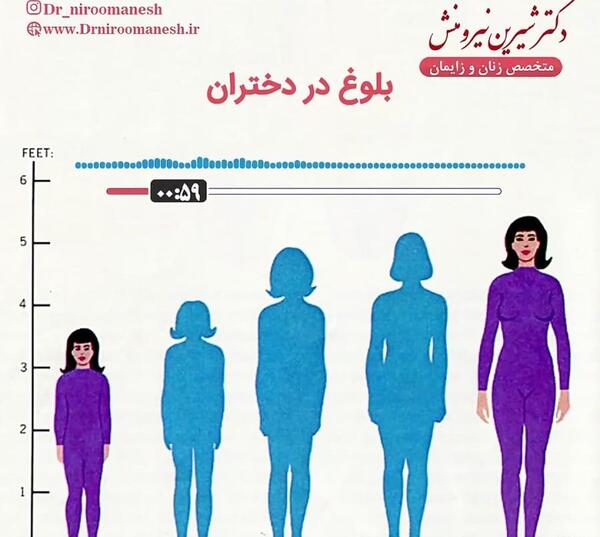 عکس بلوغ دخترانه