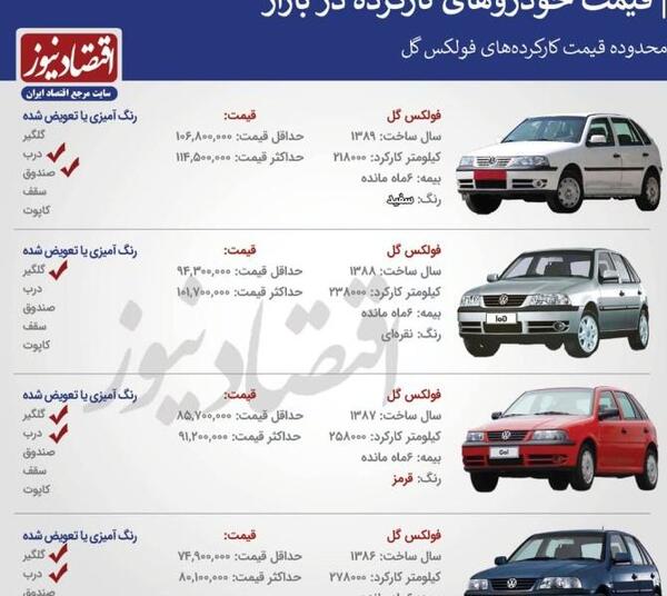 عکس خودروی پاژن
