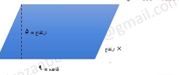 عکس از ذوزنقه متساوی الساقین