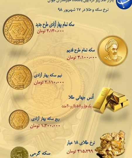 عکس سکه طلا طرح جدید