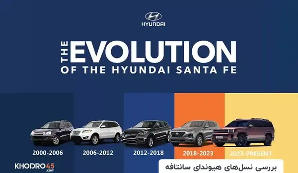 عکس سانتافه قدیمی