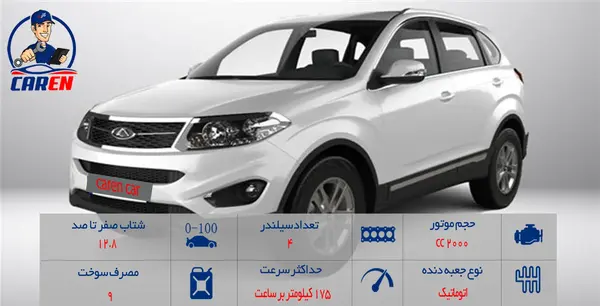 عکس ماشین چری تیگو 5 il