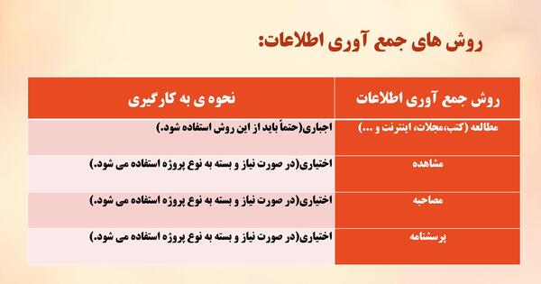 عکس جشنواره جابر