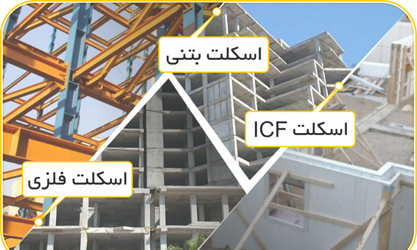 عکس ساختمان فلزی