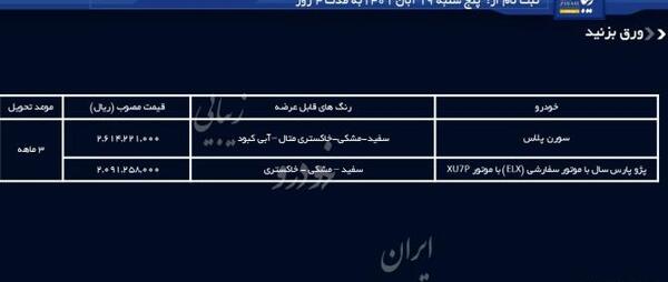 عکس ایران خودرو اهواز