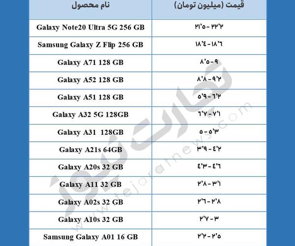 عکس قیمت گوشی شیائومی خرداد ۱۴۰۰ امروز