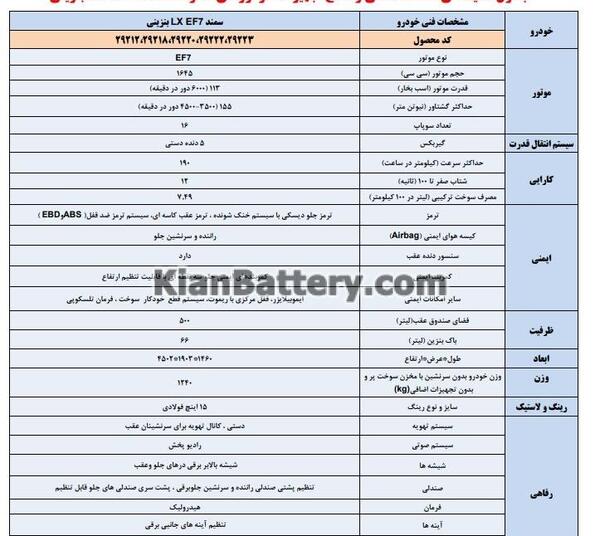 عکس موتور سمند lx