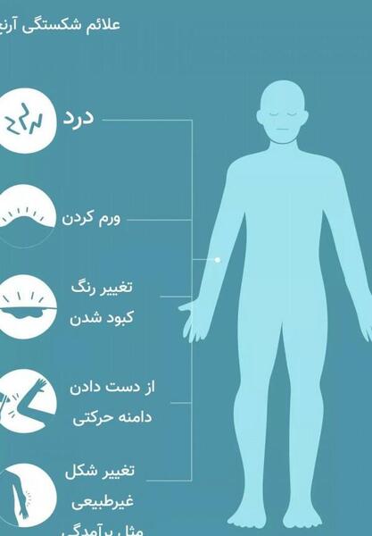 عکس فیک دست شکسته پسر